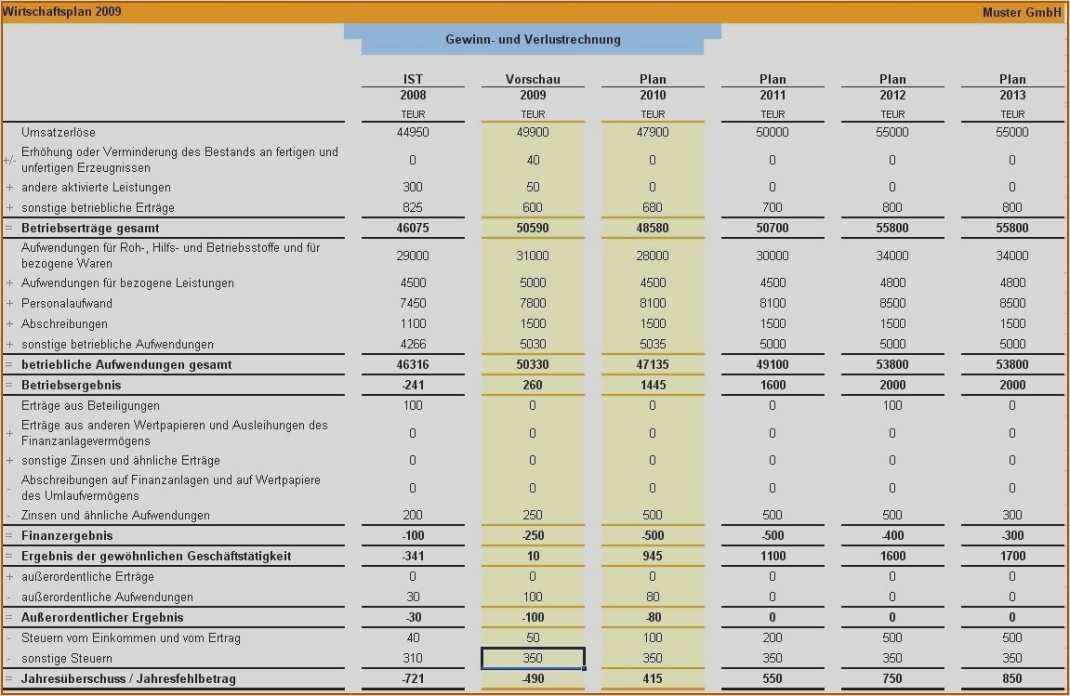 Buchhaltung Excel Vorlage Hübsch Wunderbar Excel Vorlage Buchhaltung Bilder Beispiel
