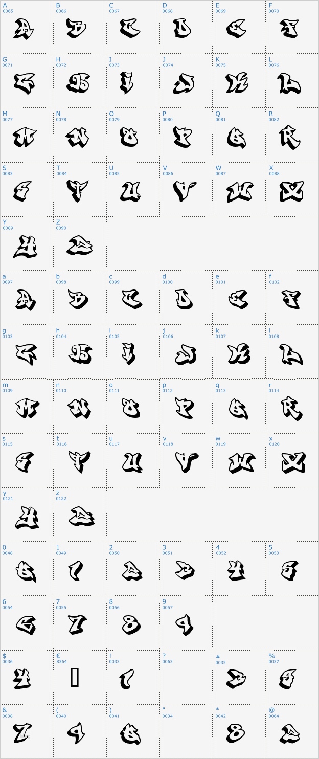 Buchstaben In 3d Vorlagen Wunderbar Graffonti 3d Drop Schriftart Download Graffonti 3d Drop