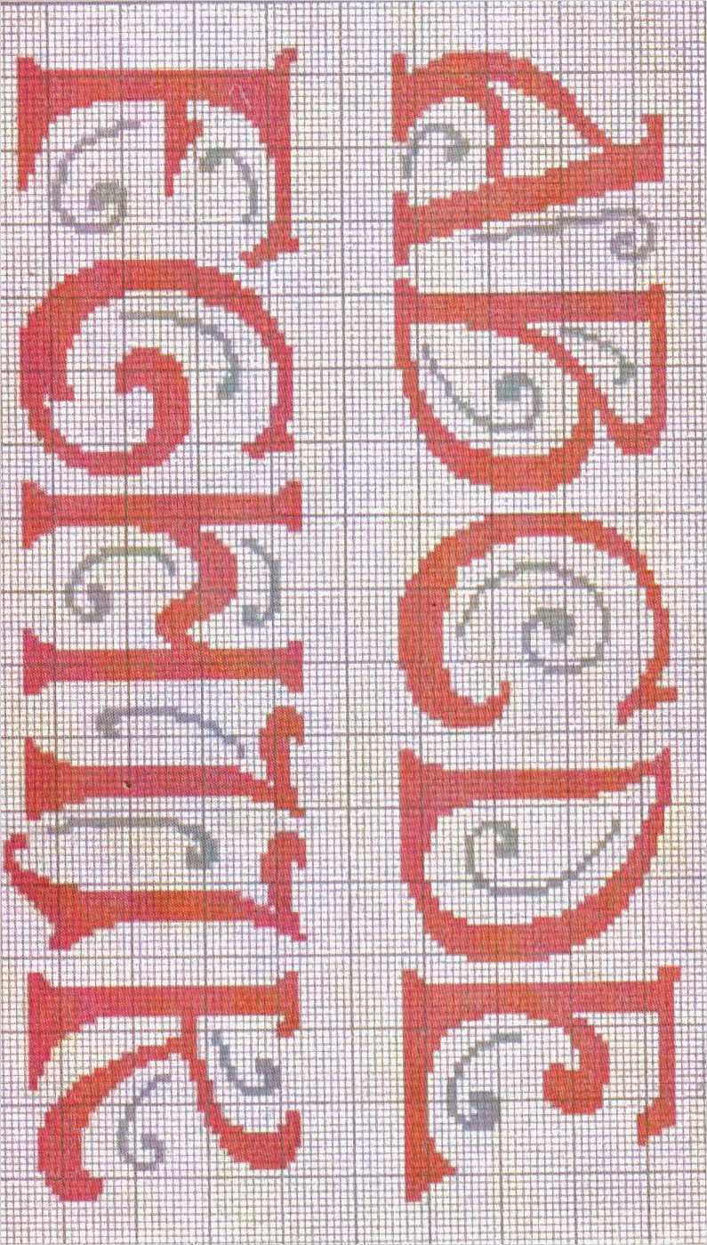 Buchstaben Nähen Vorlage Kostenlos Fabelhaft Stickvorlage Alphabet