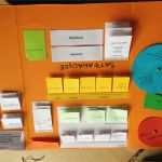 Buchvorstellung Vorlage Cool Landesbildungsserver Baden Württemberg Lapbooks Im