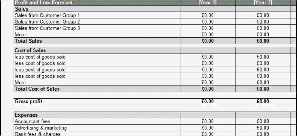 Budget Gastronomie Vorlage Best Of atemberaubend Restaurant Bud Vorlage Fotos Entry