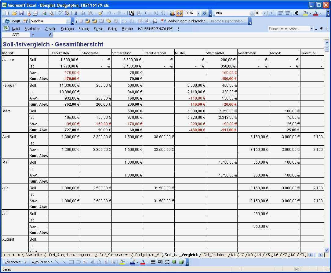 Budget Gastronomie Vorlage Cool Großartig Bud Excel Vorlage Fotos Vorlagen Ideen