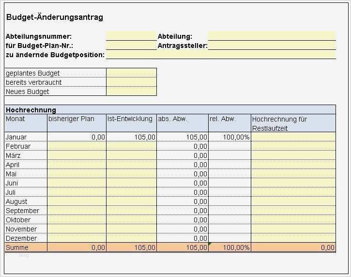 Budget Gastronomie Vorlage Einzigartig Vorlage Für Bud Plan Änderungsantrag Und Auswertung