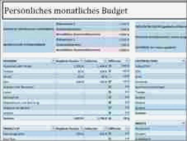 Budget Gastronomie Vorlage Großartig Gemütlich Bud Vorlage Ideen Bilder Für Das Lebenslauf