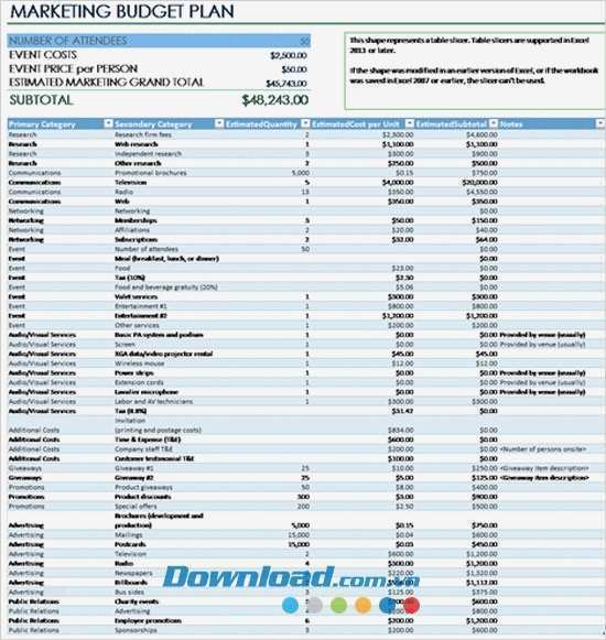 Budget Gastronomie Vorlage Inspiration Ziemlich Einfache Bud Vorlage Galerie Vorlagen Ideen