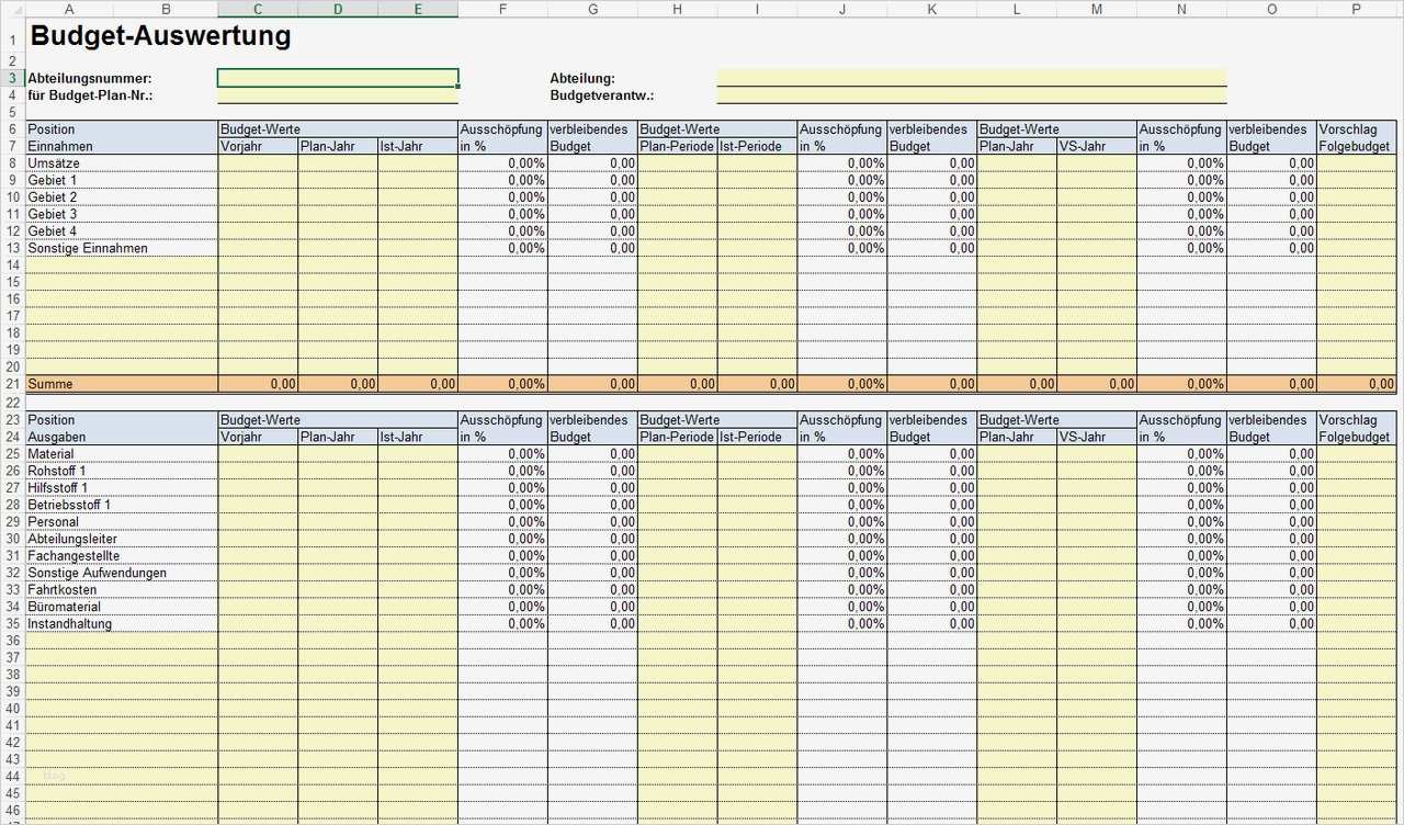 Budget Gastronomie Vorlage Süß Charmant Kosten Bud Vorlage Galerie Entry Level