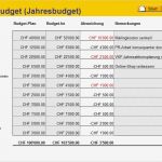 Budgetplanung Marketing Vorlage Erstaunlich Marketingplan Erstellen Excel Vorlage Zum Download