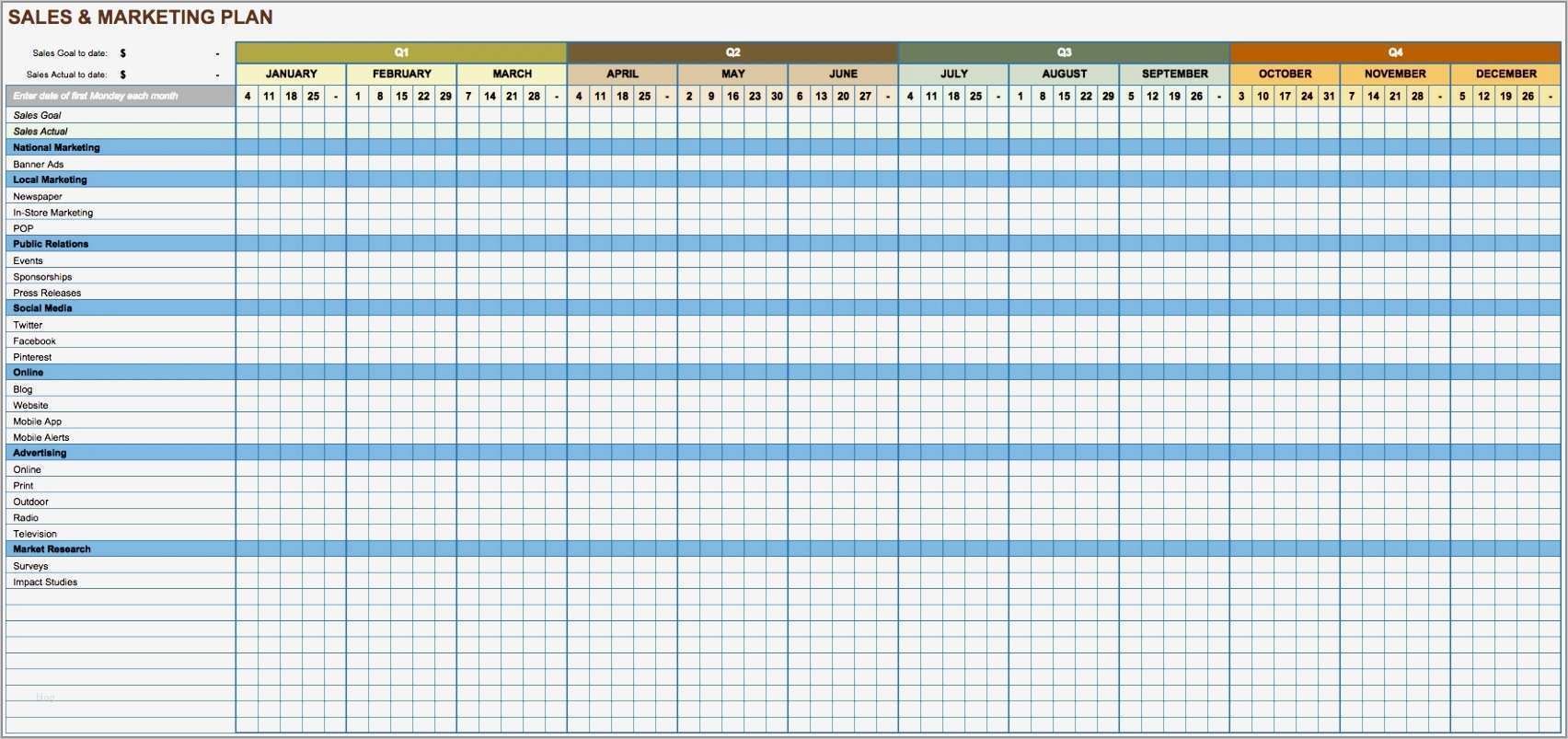 Budgetplanung Marketing Vorlage Genial Beste Marketingplan Vorlage Excel Fotos Entry Level