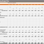 Budgetplanung Marketing Vorlage Süß Marketing Plan Bud Template From Microsoft