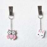 Bügelperlen Einhorn Vorlage Schönste Basteln Mit Bügelperlen Vorlagen Heute ist Musik