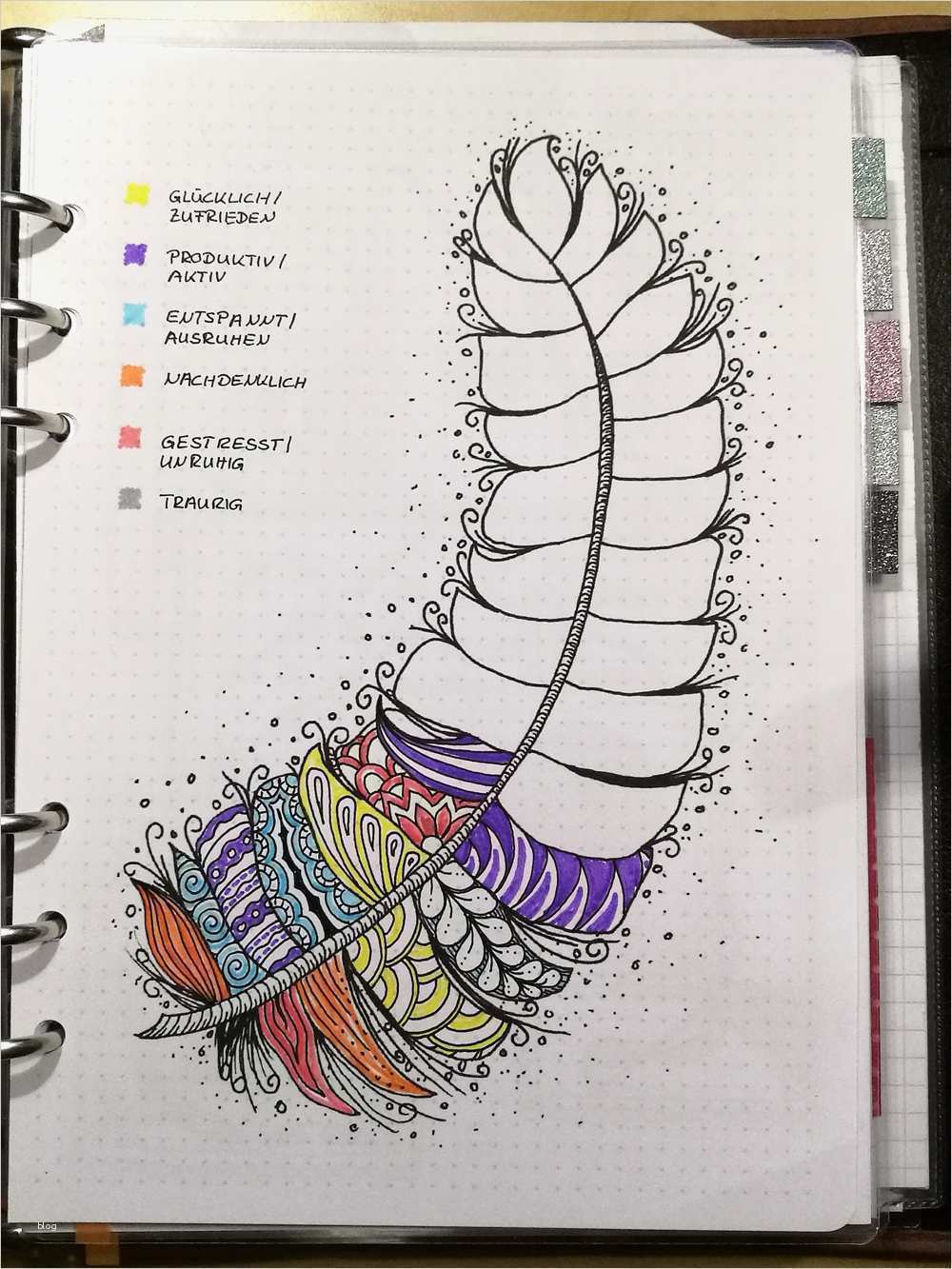 Bullet Journal Vorlage Gut Bullet Journal Plus Muster Zeichnen