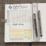 Bullet Journal Vorlage Schön Bullet Journal Bujo Weight &amp; Measurement Tracker with