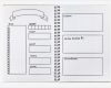 Bullet Journal Vorlagen Zum Ausdrucken Einzigartig atemberaubend Tag Tagebuch Vorlage Ideen Entry Level