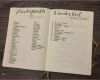 Bullet Journal Vorlagen Zum Ausdrucken Elegant Bullet Journal Listen Klassiker Und Weitere Ideen