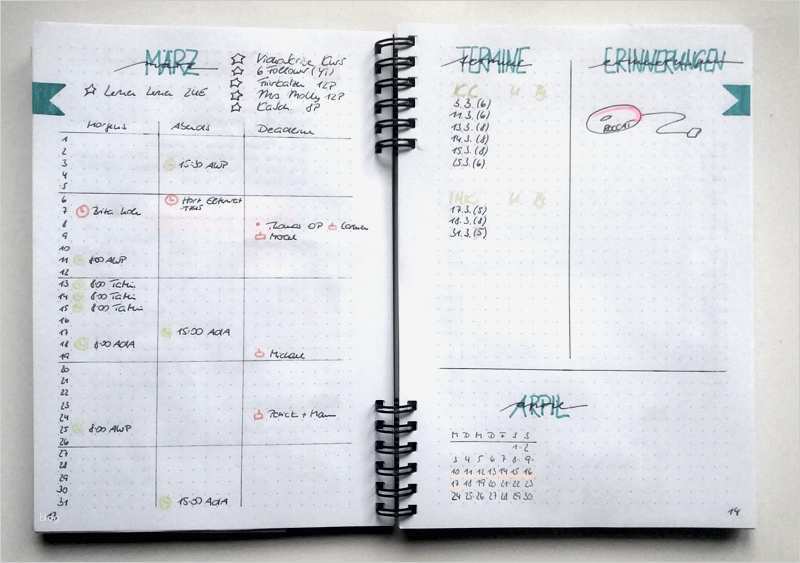 Das Bullet Journal Was ist das Wie funktioniert es