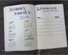 Bullet Journal Vorlagen Zum Ausdrucken Schön 36 Besten Harry Potter Bullet Journal Bilder Auf Pinterest
