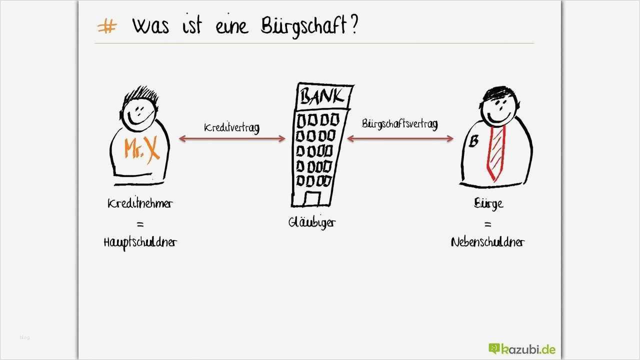 Bürgschaft Kredit Vorlage Großartig 3 4 14 Was ist Eine Bürgschaft Crashkurs Ihk Prüfung
