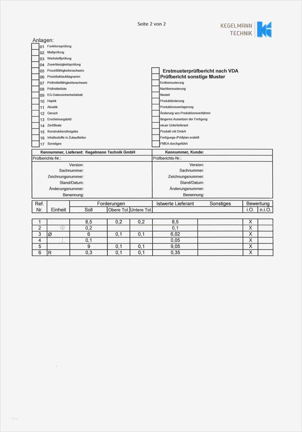 Bürgschaft Vorlage Pdf Inspiration Bürgschaft Vorlage Pdf – Vorlagen Kostenlos