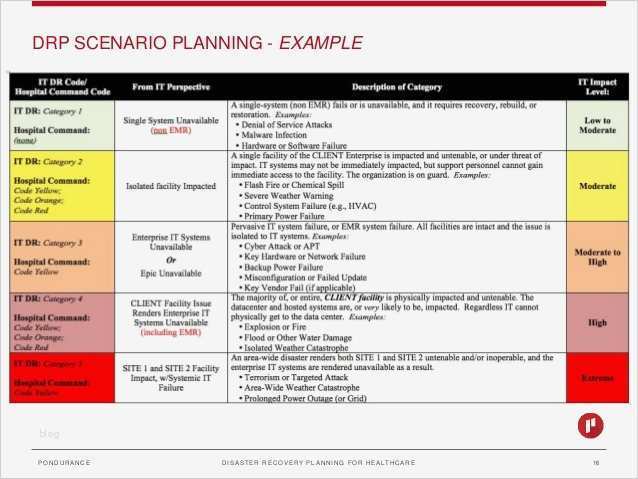 Bußgeld Einspruch Vorlage Elegant Encrypted Fsite Backup