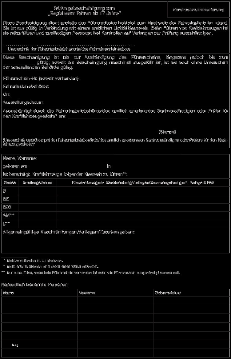 Bußgeld Einspruch Vorlage Fabelhaft Führerschein Mit 17 Begleitetes Fahren Bedingungen & Infos