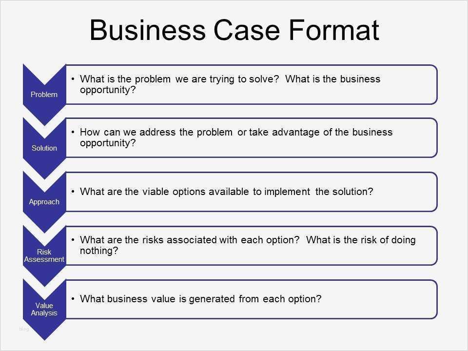 Business Case Vorlage Excel Deutsch Einzigartig Business Case Template