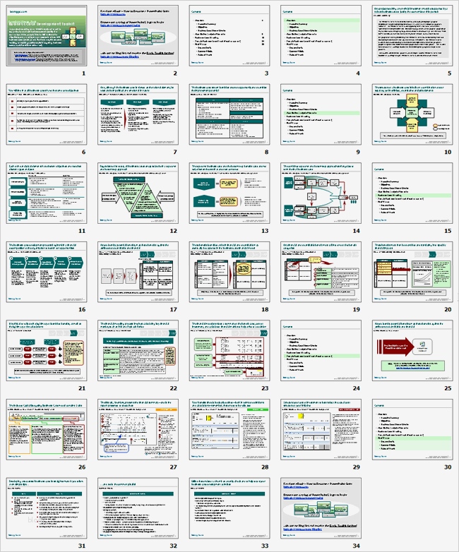 Business Case Vorlage Excel Neu Business Case Development toolkit with Excel Model