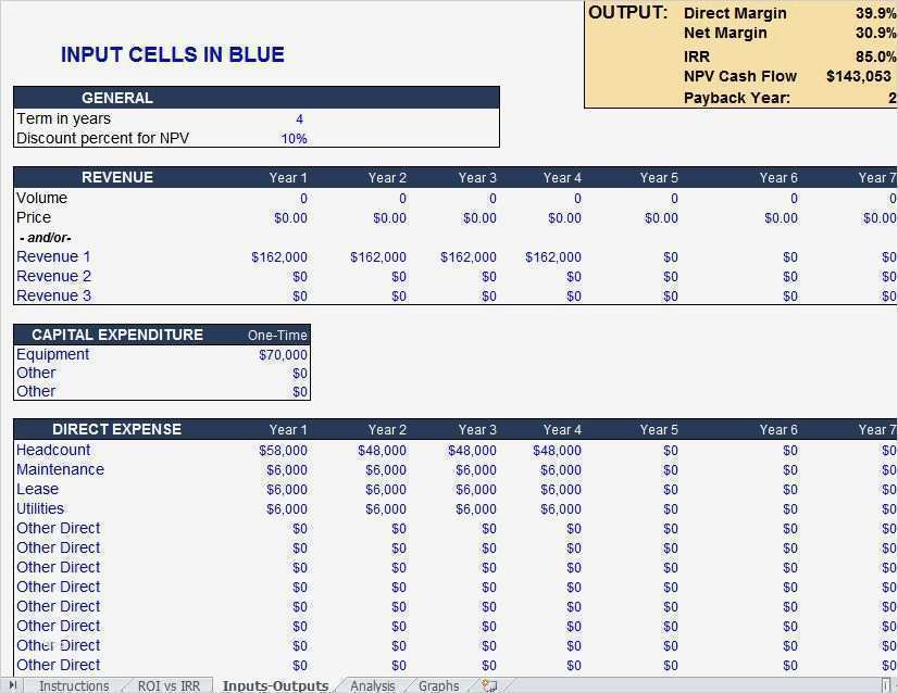 Business Case Vorlage Excel Süß Pro forma Templates