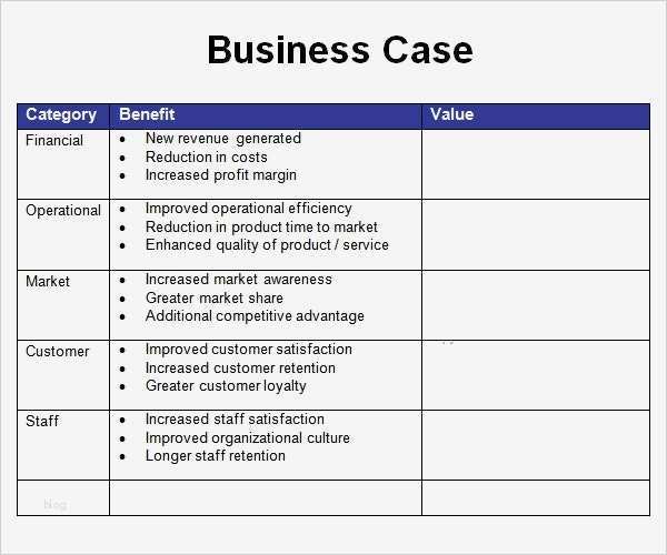 Business Case Vorlage Genial Business Case Template