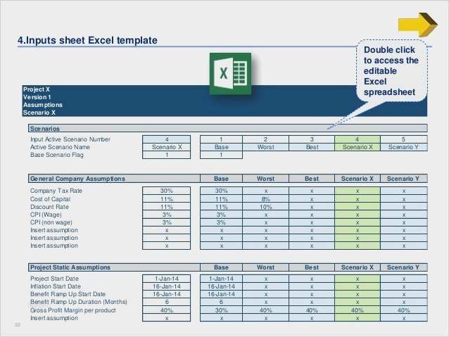 Business Case Vorlage Süß Business Case Vorlage Cool Simple Business Case Template