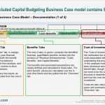 Business Case Vorlage Wunderbar Business Case Excel Financial Model Documentation