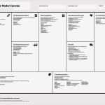 Business Model Canvas Vorlage Einzigartig Das Business Model Canvas – Dein Geschäftsmodell Auf Einer