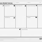 Business Model Canvas Vorlage Schön Business Models for Content and Technology Plays – Media