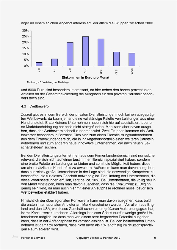 Businessplan Bestehendes Unternehmen Vorlage Beste Businessplan Personal Service Unternehmen Muster Vorlage