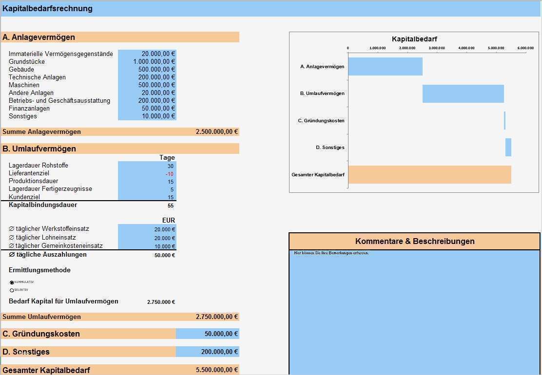 Businessplan Bestehendes Unternehmen Vorlage Neu Finanzplanung Liquiditätsplanung Und Vorschau Excel