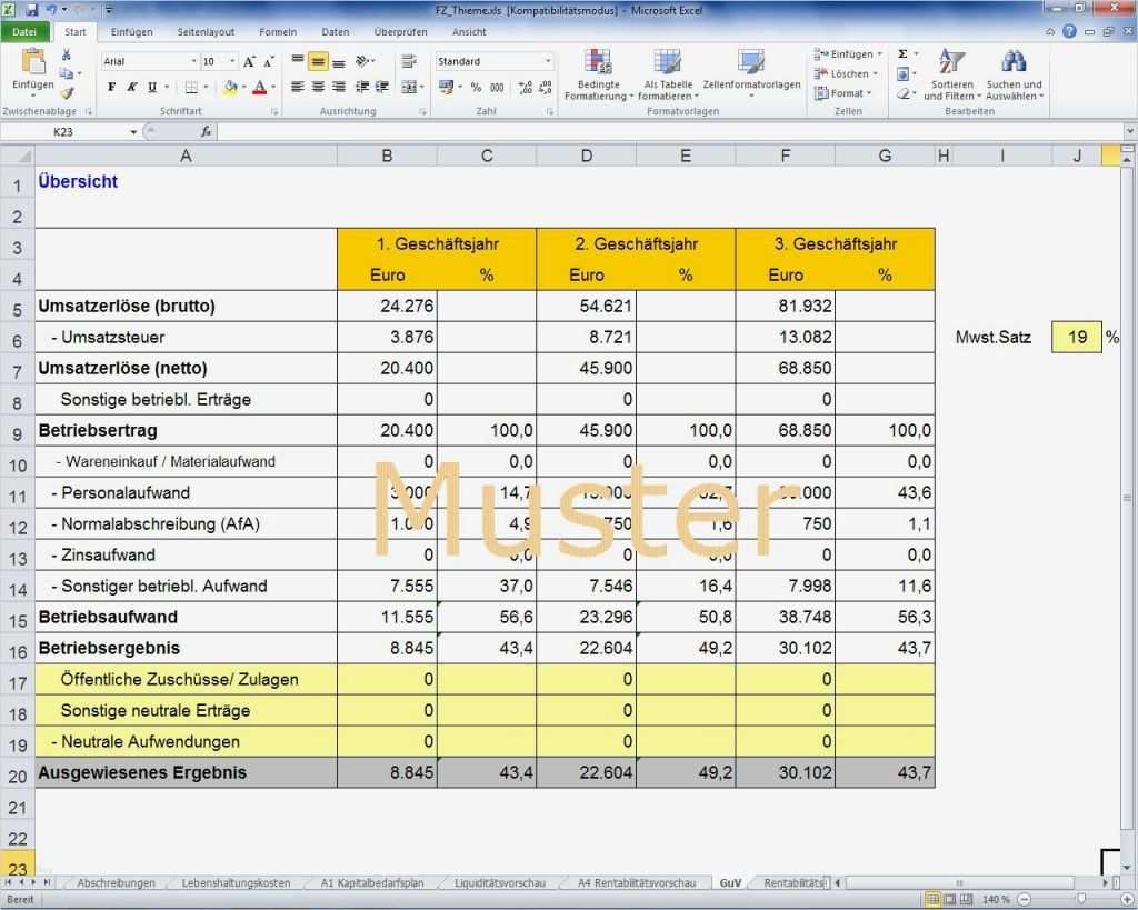 Businessplan Excel Vorlage Erstaunlich Autovermietung Businessplan Vorlage