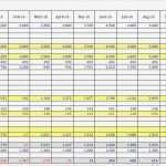 Businessplan Excel Vorlage Genial Kostenloser Businessplan Für Gründung Transportgewerbe