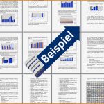 Businessplan Finanzplan Vorlage Beste 10 Muster Businessplan