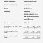 Businessplan Gastronomie Vorlage Genial Deckblatt Businessplan Kostenloser Download