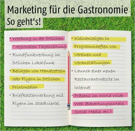 Businessplan Gastronomie Vorlage Großartig Businessplan Erstellen Für Ein Gastro Start Up 9