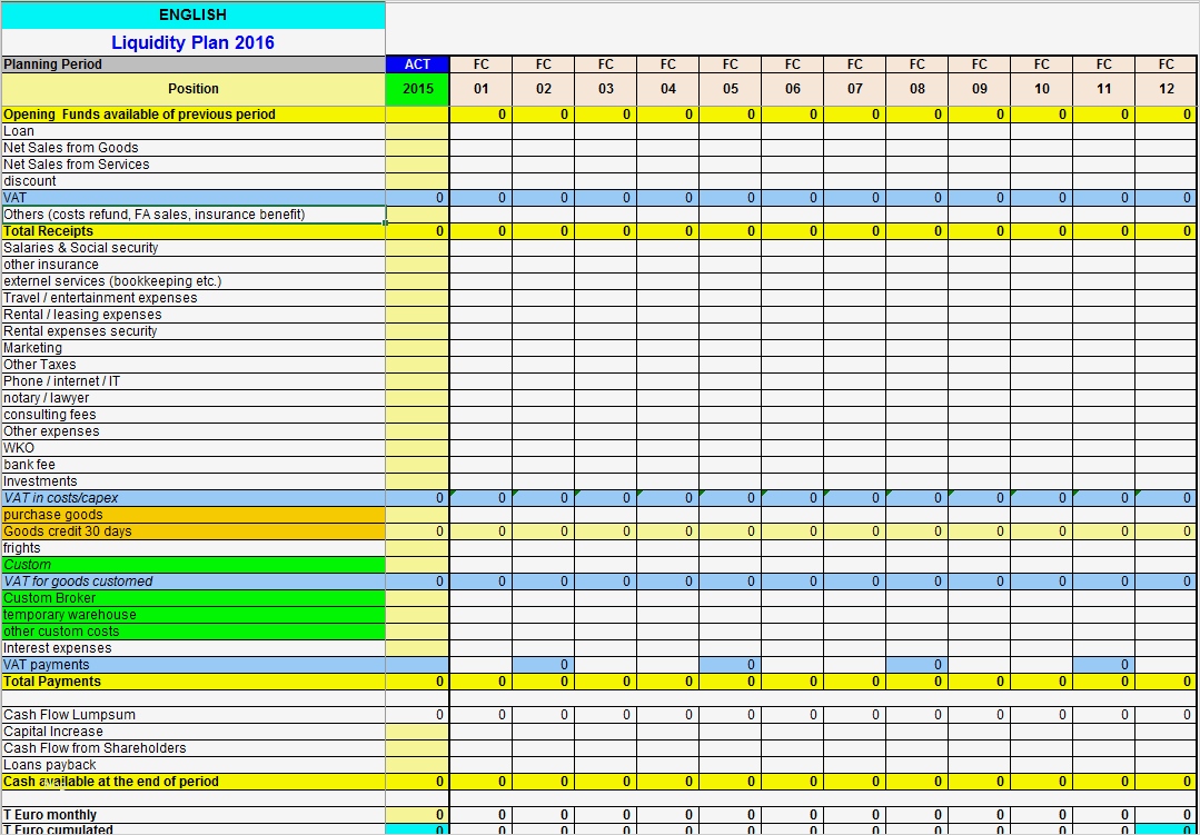 Businessplan Gmbh Vorlage Hübsch Cashflow Plan Gmbh Excel Vorlagen Shop