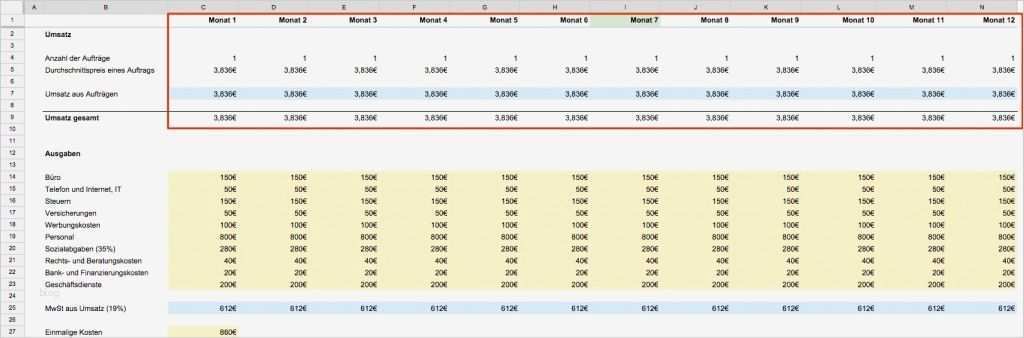 Businessplan Gründungszuschuss Vorlage Genial Businessplan Für Den Gründungszuschuss Teil 4 Jahresplan
