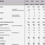 Businessplan Immobilienmakler Vorlage Kostenlos Inspiration Businessplan Anlagenmechaniker Bei Vorlagen En