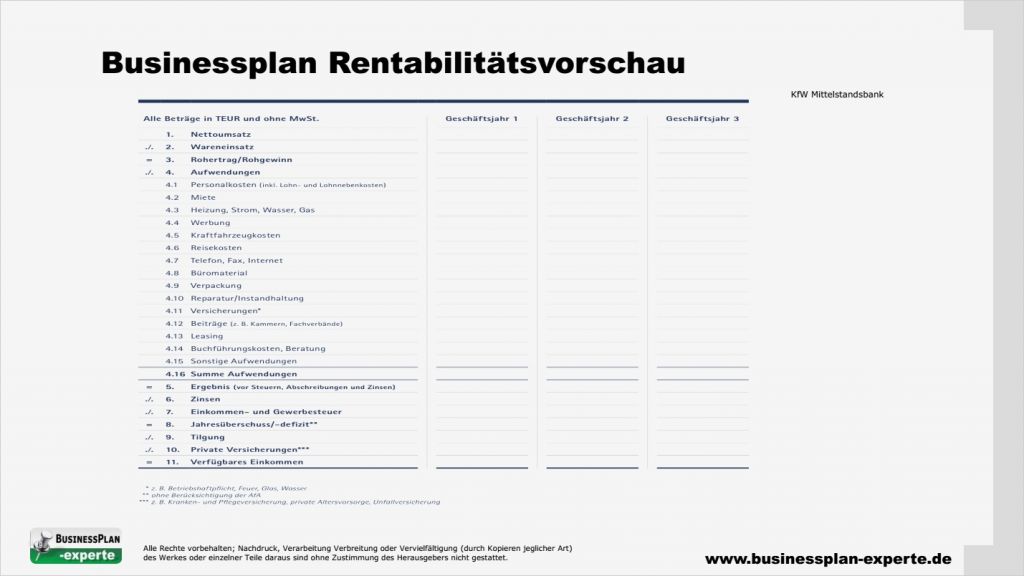 40 Beste Businessplan Immobilienmakler Vorlage Kostenlos Bilder 1 Businessplan Immobilienmakler Vorlage Kostenlos Wunderbar Fein Persönliche Finanzplanung Vorlage Kostenlose Bilder