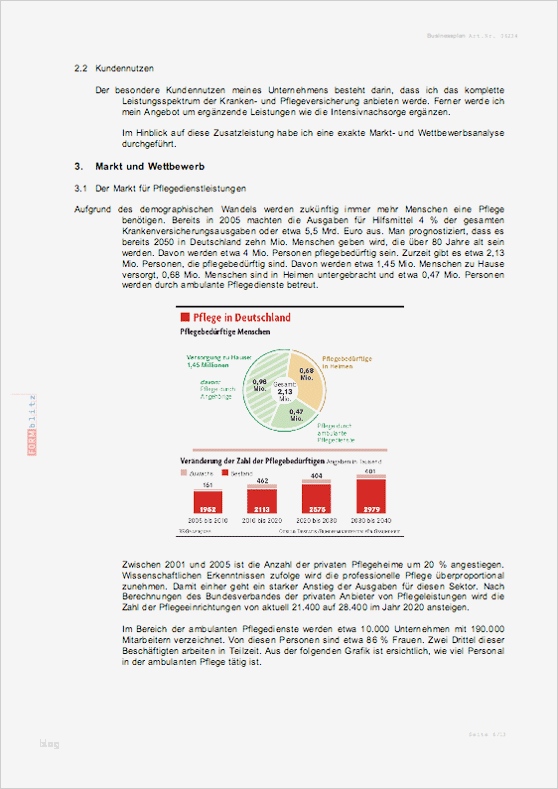 Businessplan Pflegedienst Vorlage Hübsch Businessplan Mobiler Pflege Nst
