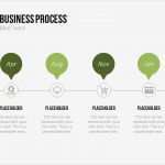 Businessplan Präsentation Vorlage Großartig Beste Rücktritt Ankündigung Vorlage Fotos Entry Level