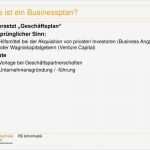 Businessplan Psychotherapeutische Praxis Vorlage Genial Ppt Businessplan Powerpoint Presentation Id