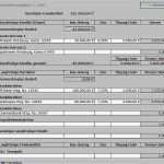 Businessplan Psychotherapeutische Praxis Vorlage Gut Fantastisch Verkaufs Business Plan Vorlage Zeitgenössisch