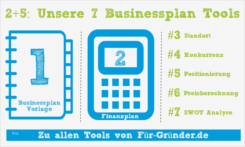 Businessplan Restaurant Vorlage Best Of 2 5=7 Hilfreiche tools Für Ihren Businessplan