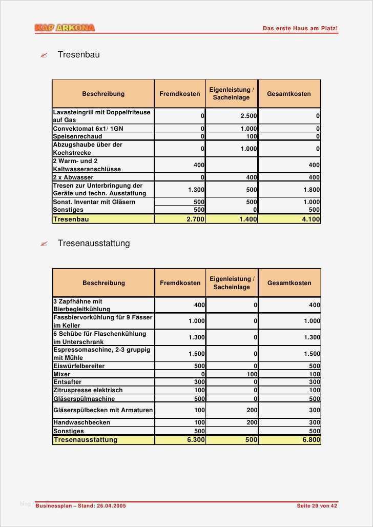 Businessplan Restaurant Vorlage Elegant Niedlich Restaurant Inventar Vorlage Galerie Beispiel