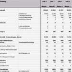 Businessplan Vorlage Download Kostenlos Elegant Businessplan Kfz Handel Hier Als Muster Zum Download